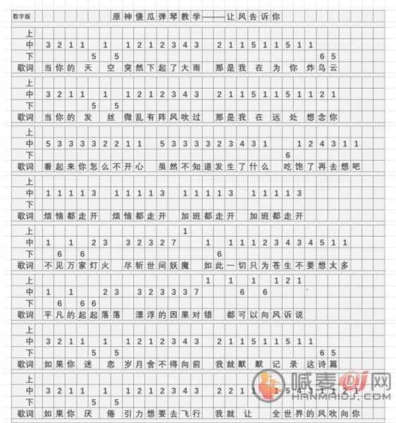 探索原神：跟随风的脚步，共享琴谱秘籍