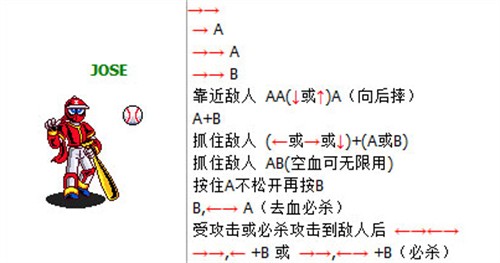 《忍术棒球》角色技能全解析