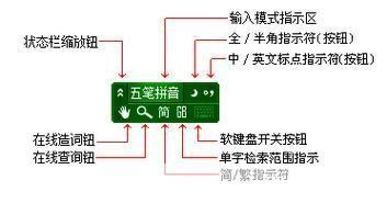 极点五笔软件快速入门指南