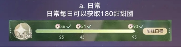 闪亮之旅：探索贪吃熊活动的参与方式