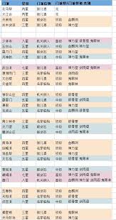 探索江湖禅院：游戏攻略与玩法揭秘