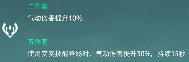 鸣潮忌炎声骸最佳选择攻略解析