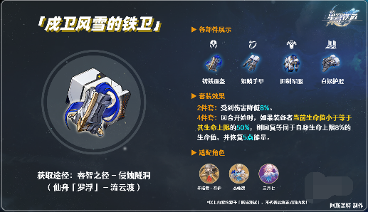 崩坏星穹铁道：云璃遗器选择攻略指南