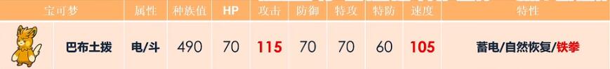 宝可梦朱紫巴布土拨搭配技巧揭秘：最强招式选择指南