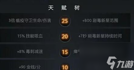 DOTA2攻略：剧毒术士实战技巧解析