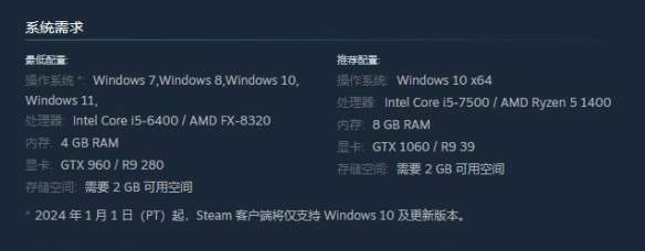 热门游戏《七度荒域：混沌之树》系统要求详细解读