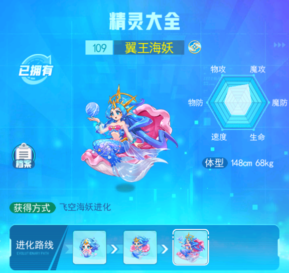 揭秘神秘翼王海妖：超级精灵手表详尽图鉴