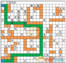探索冥界红莲地狱秘境地图：通关攻略大揭秘