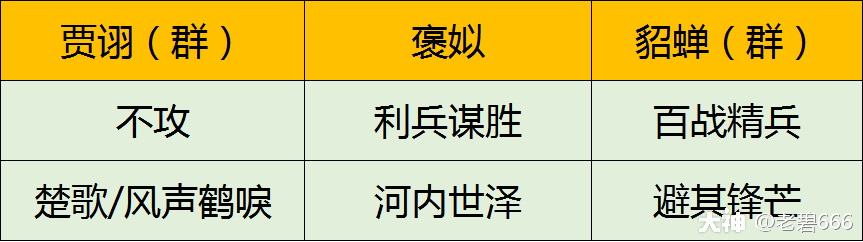 揭秘：寞离辅助的独特优势解析