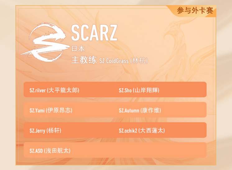 王者荣耀：scarz战队成员全面解析