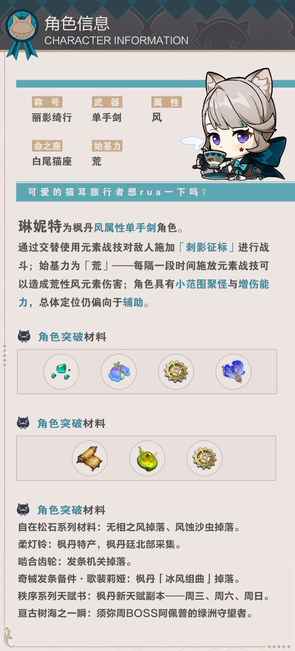 原神琳妮特角色深度解析：全面养成攻略与培养技巧汇总