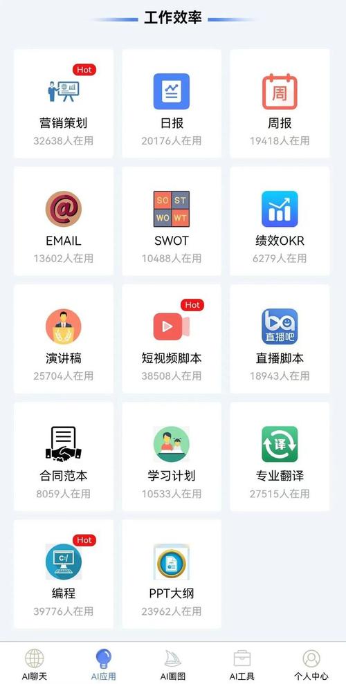 智能商贸管理解决方案：提升企业运营效率