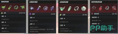 伊瑟全新日式机甲套装详尽解析与购买攻略