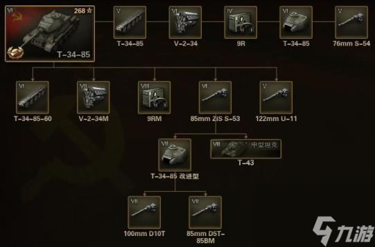 《坦克世界升级路径攻略：全面解析坦克改装技巧》