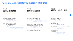 揭秘DeepSeek：核心优势与独特特色全面解析
